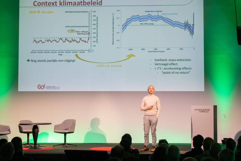 Schoolbouwformule 26 april 2022 Energiek naar energie-efficiëntie